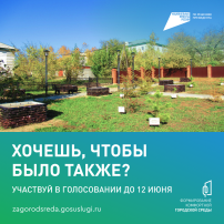 Стартовало голосование про ФКГС Стартовало голосование про ФКГС.